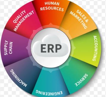 erp and accounting software