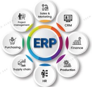 Efficient Erp Software in Qatar | Best Accounting Software Qatar