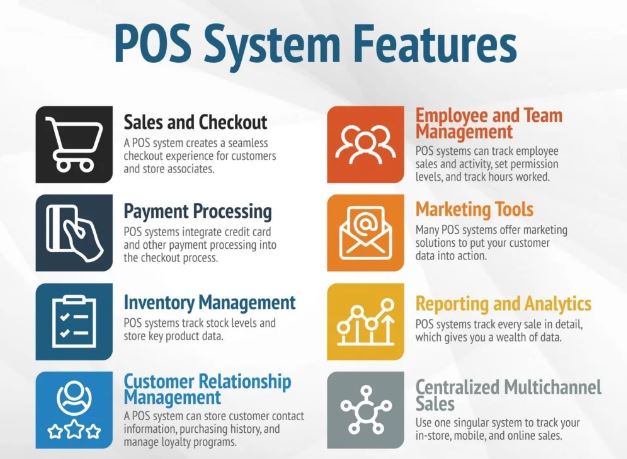 best features of pos software