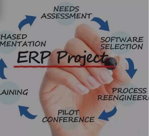 things to consider in erp implementation