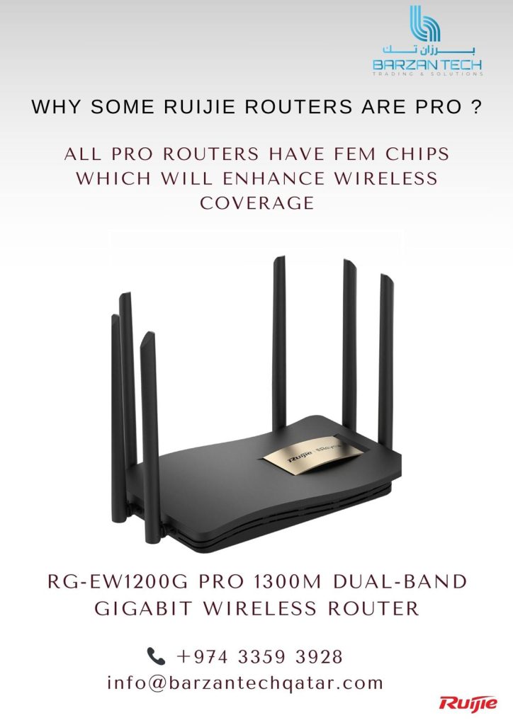 Wireless Wifi Router Barzan Tech Qatar